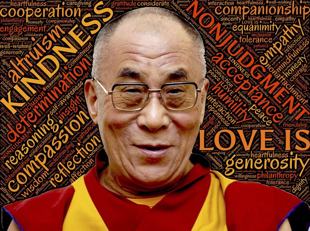 Éntelenség és Üresség: a buddhizmus alapvető kérdései a Ma embere számára